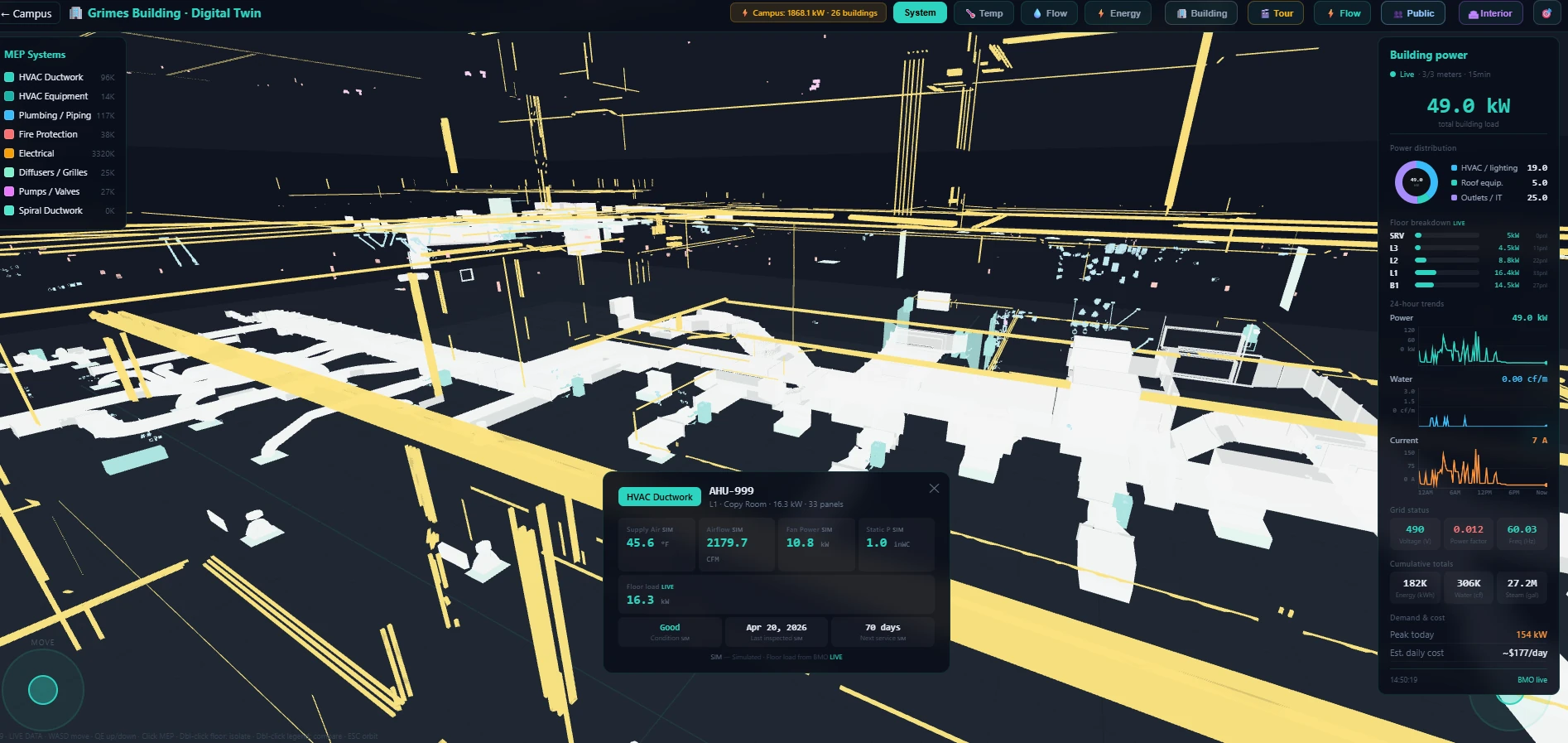 Underground BIM and utility network