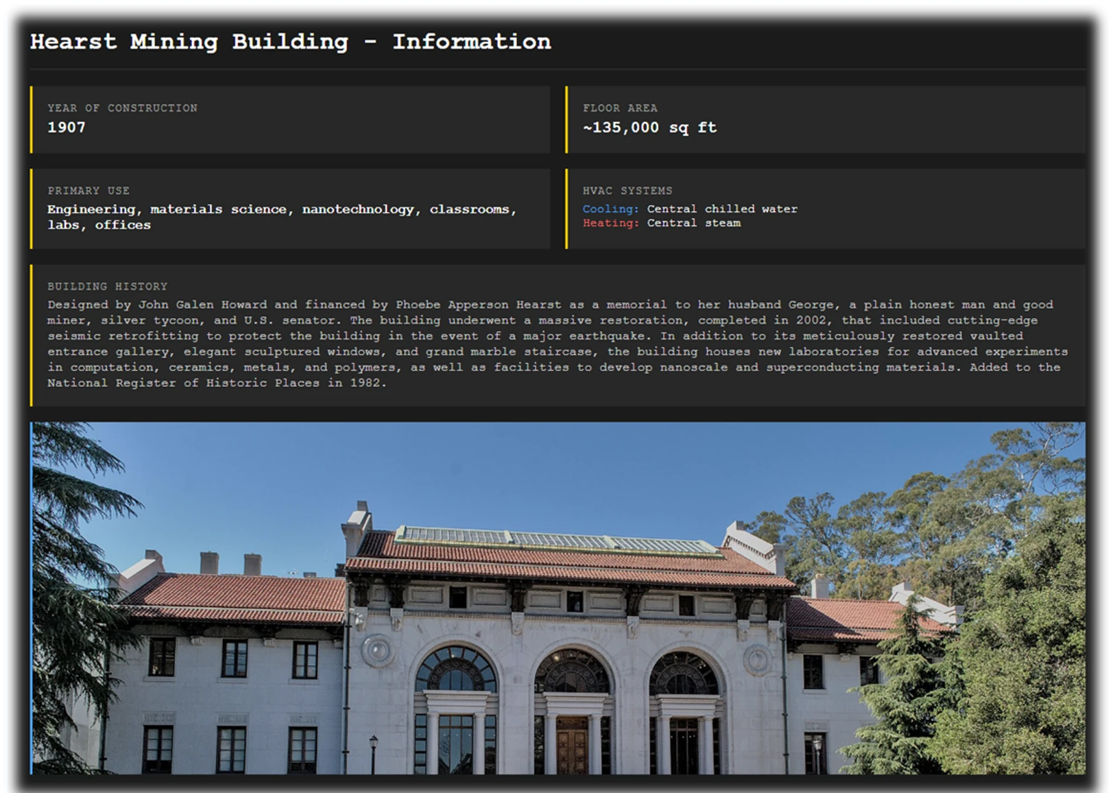 Building information panel connected to a campus building model