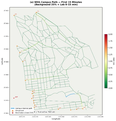 Traffic condition scenario for wildfire evacuation