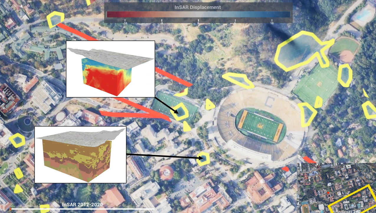 Campus ground monitoring overview with connected subsurface models