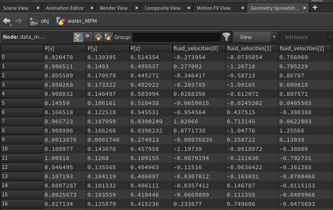 Houdini geometry spreadsheet showing particle positions and velocity attributes
