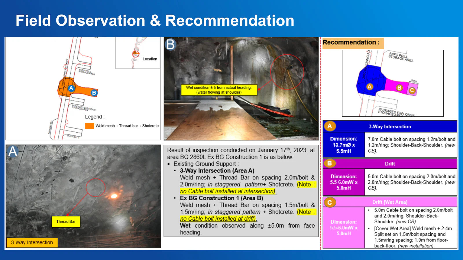 Field observation report with ground support recommendations